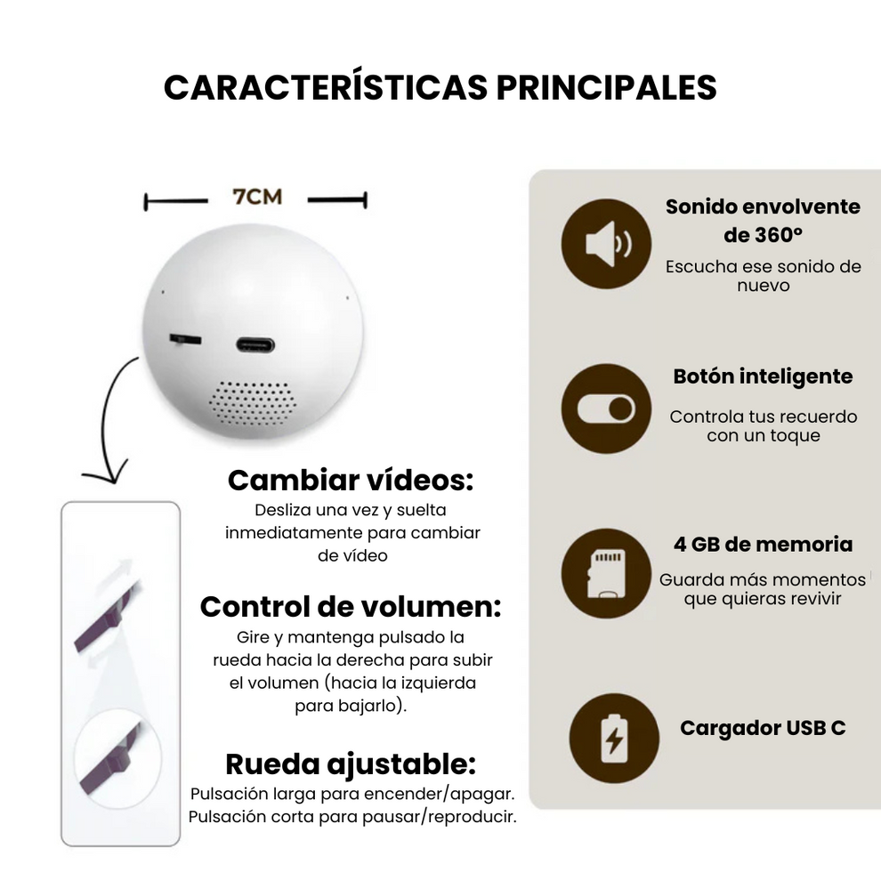 Esfera de Recuerdos
